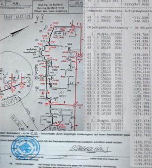 Vermessungsschriften